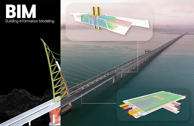 BIM Building Information Modeling